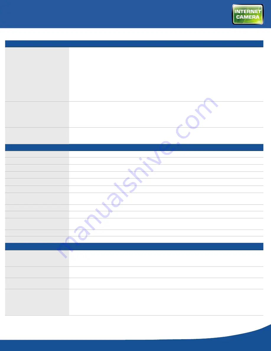 TRENDnet TV-IP651W Specifications Download Page 4