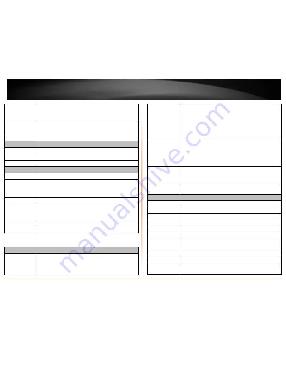 TRENDnet TV-IP651W User Manual Download Page 30