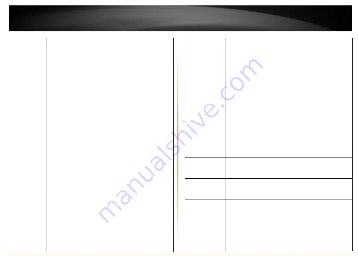 TRENDnet TV-IP662WI User Manual Download Page 66