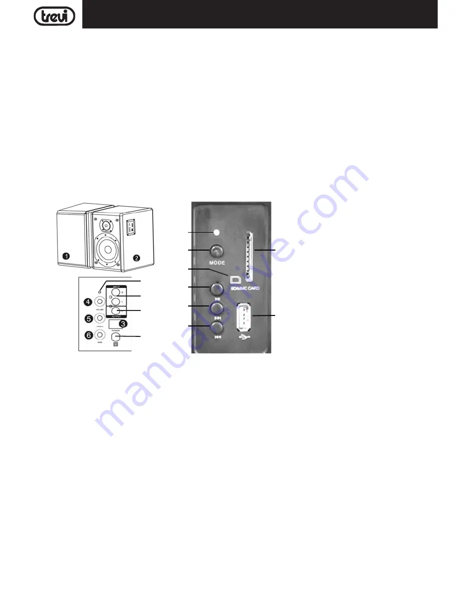 Trevi AVX 582USB Operation Manual Download Page 4