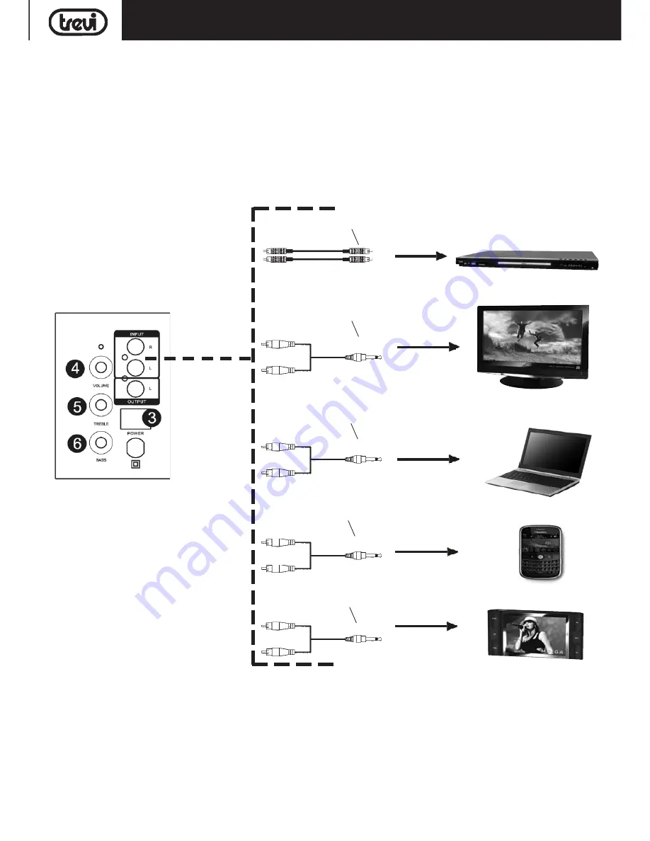 Trevi AVX 582USB Скачать руководство пользователя страница 11