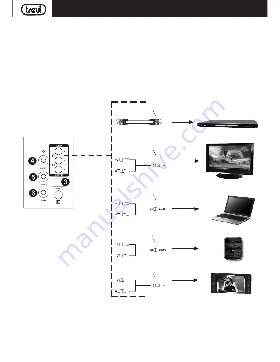 Trevi AVX 582USB Скачать руководство пользователя страница 13