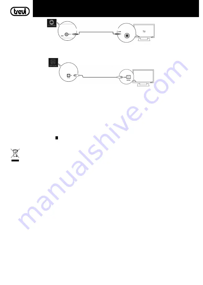 Trevi AVX 590 BT User Manual Download Page 18