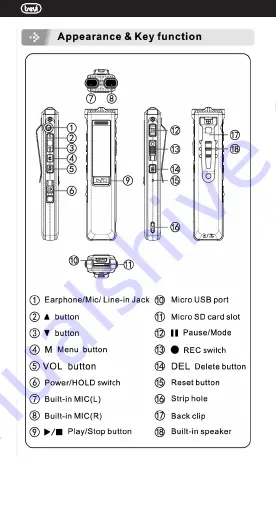 Trevi DR 437 User Manual Download Page 16