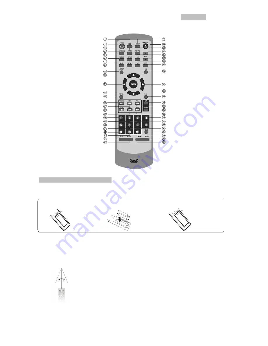 Trevi DXV 3530 USB Скачать руководство пользователя страница 64