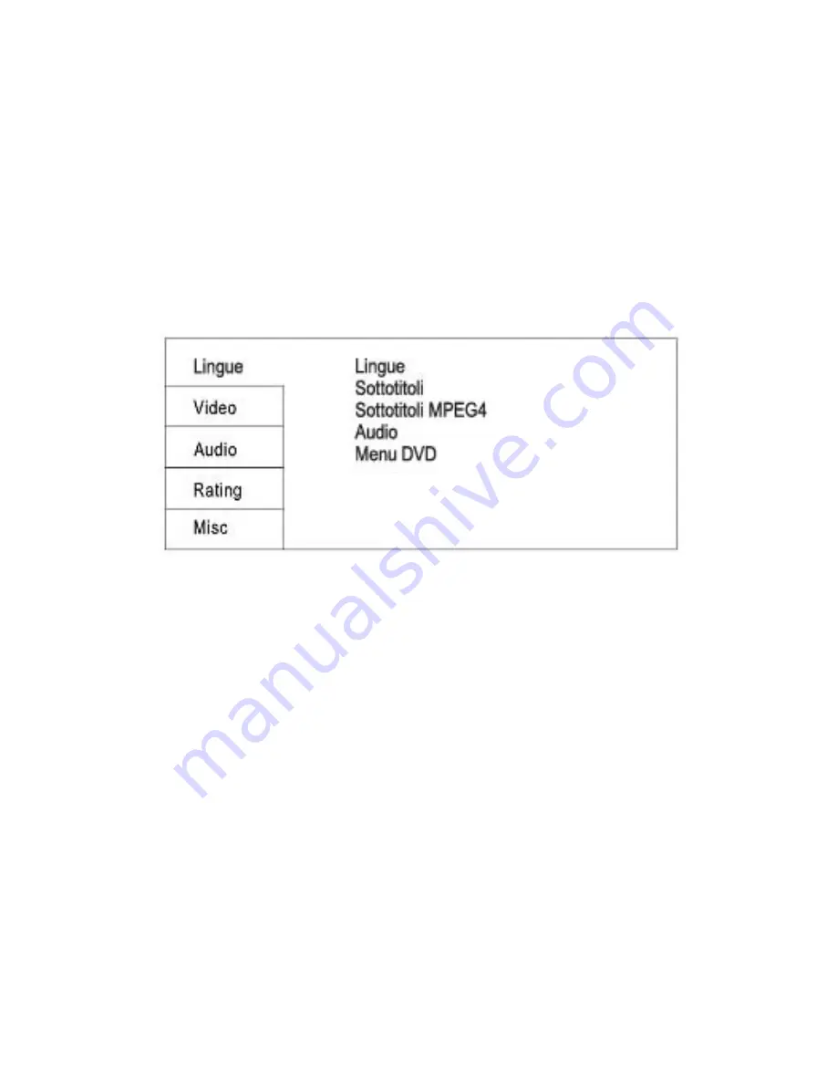 Trevi DXV 3530 USB User Manual Download Page 68