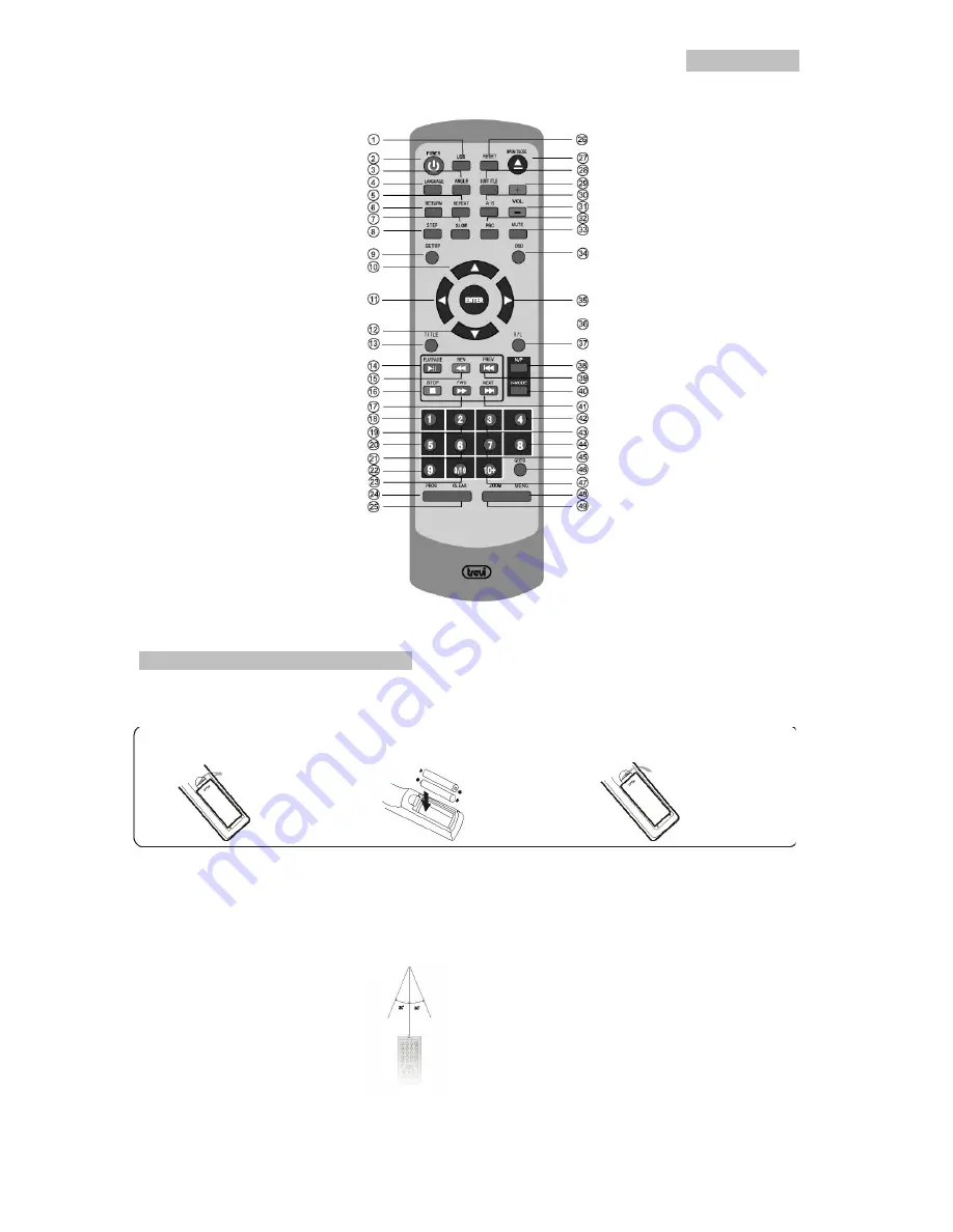 Trevi DXV 3530 USB Скачать руководство пользователя страница 82