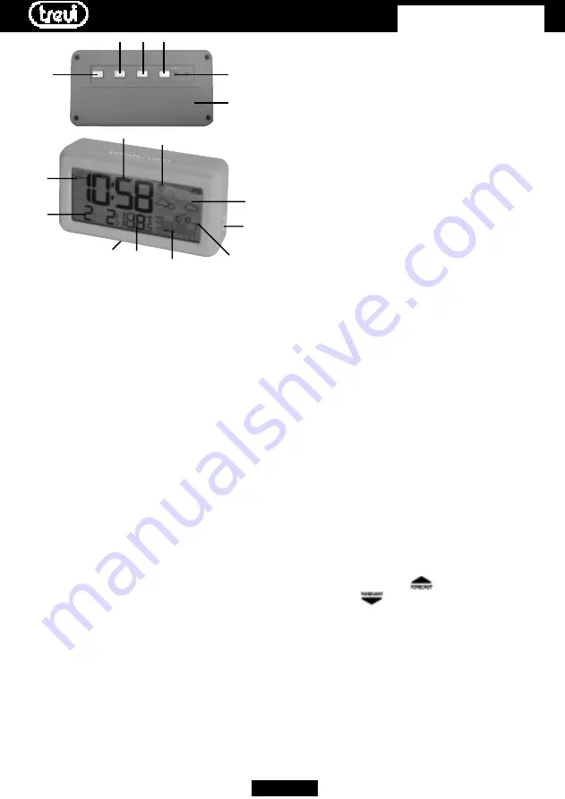 Trevi ME 3140 User Manual Download Page 3