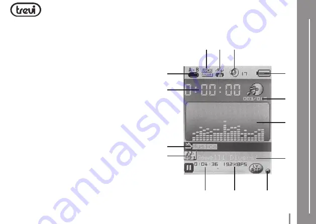 Trevi MPV 1728SD Manual Download Page 7