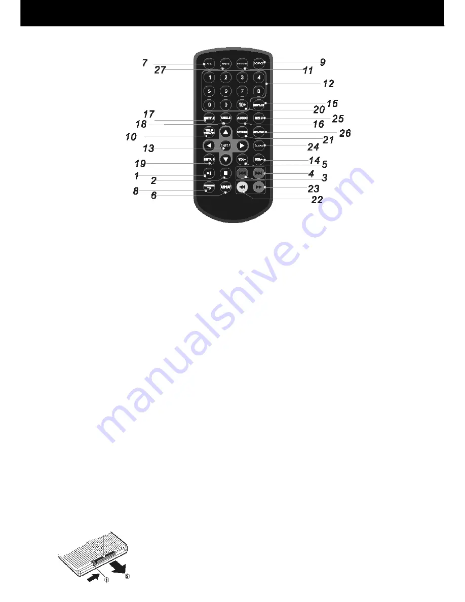 Trevi TW 7009 DVT Скачать руководство пользователя страница 5