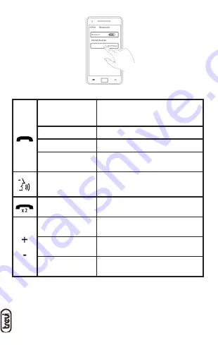 Trevi VS 5080 BT User Manual Download Page 43