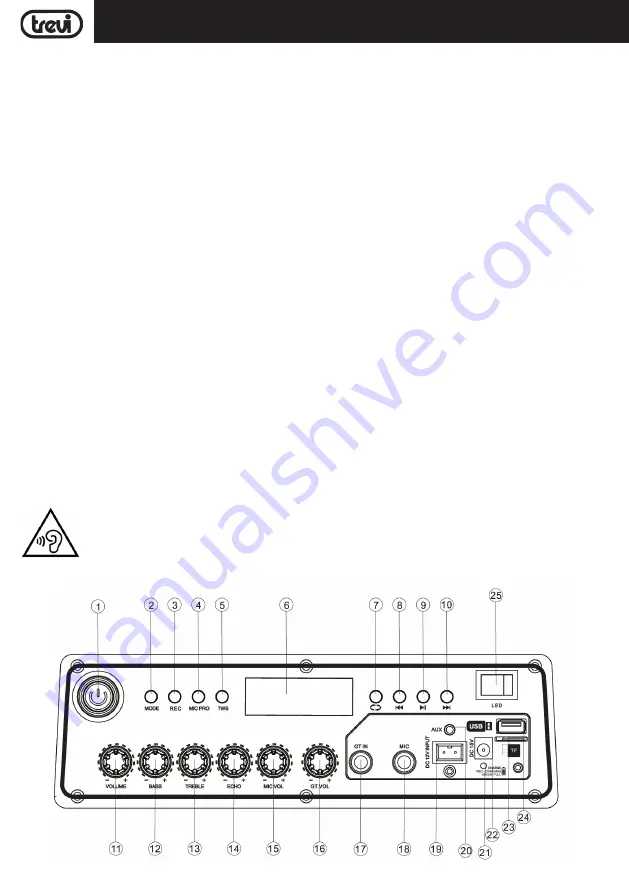 Trevi XF 1550 KB User Manual Download Page 10