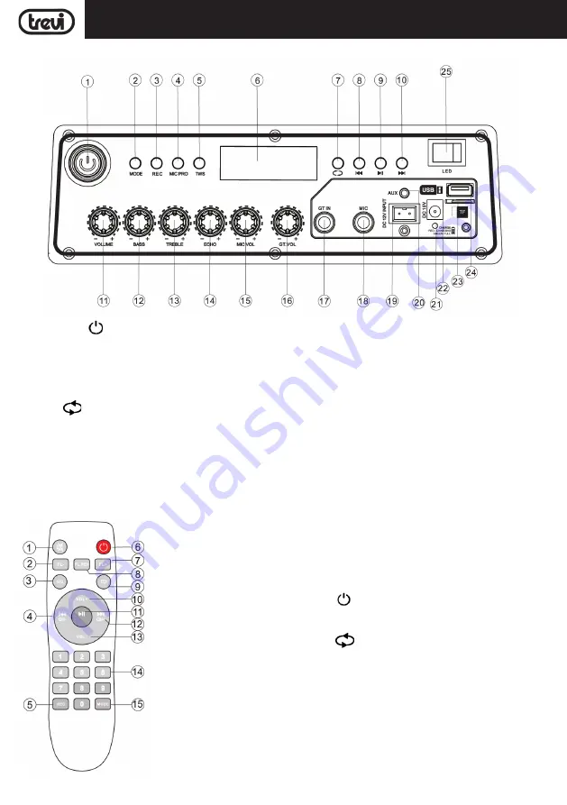 Trevi XF 1550 KB User Manual Download Page 32