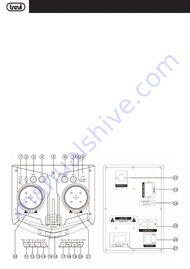 Trevi XF 3200 PRO Скачать руководство пользователя страница 17