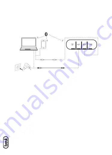 Trevi XR 130 BT User Manual Download Page 19