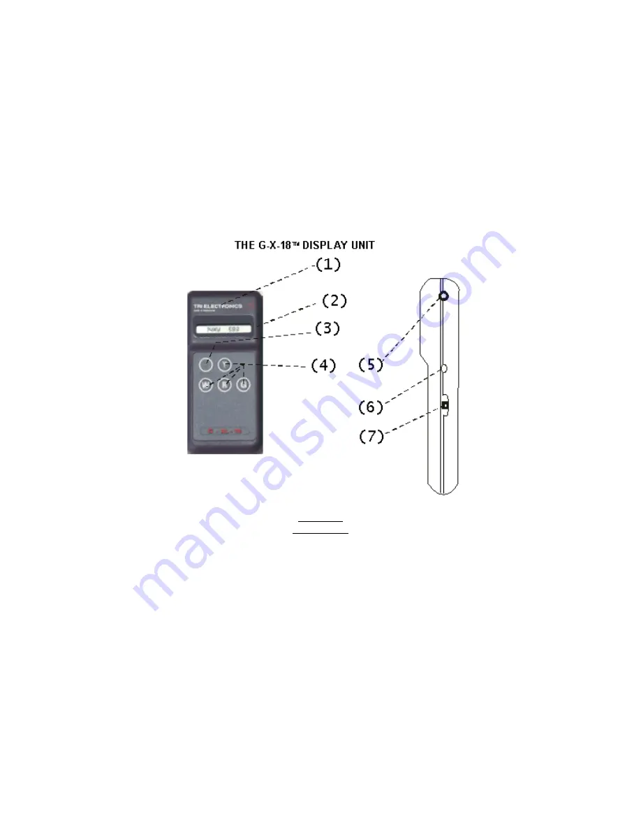 TRI Electronics GXL-18 Owner'S Manual Download Page 1