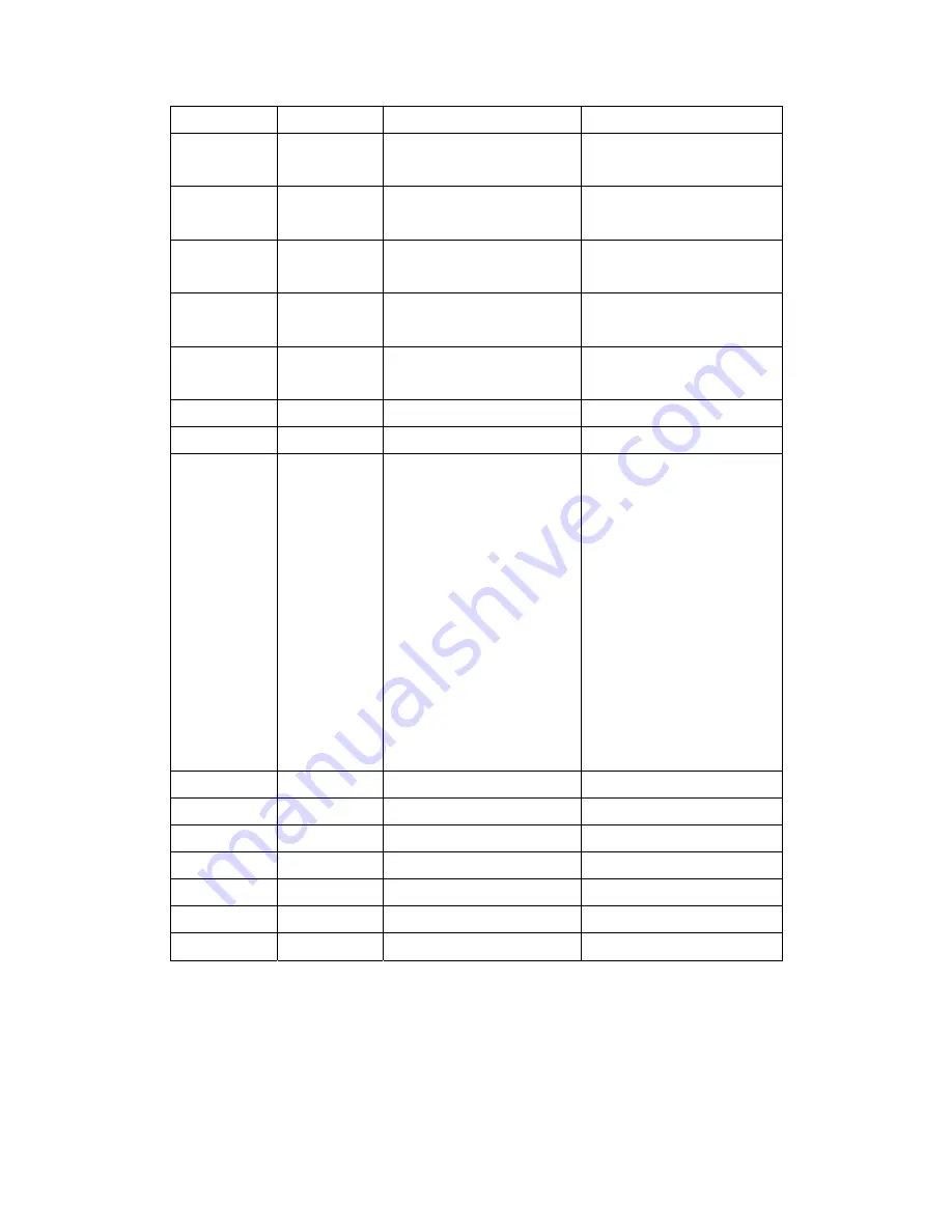 Tri-M Systems FV-25 User Manual Download Page 88