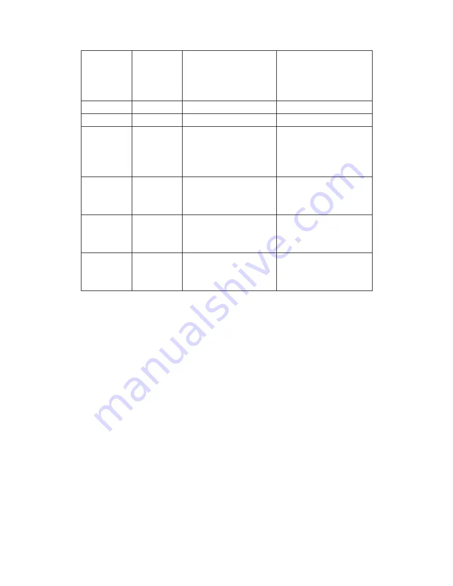 Tri-M Systems FV-25 User Manual Download Page 92