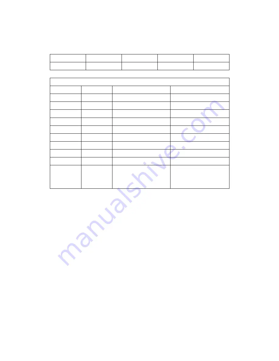 Tri-M Systems FV-25 User Manual Download Page 122