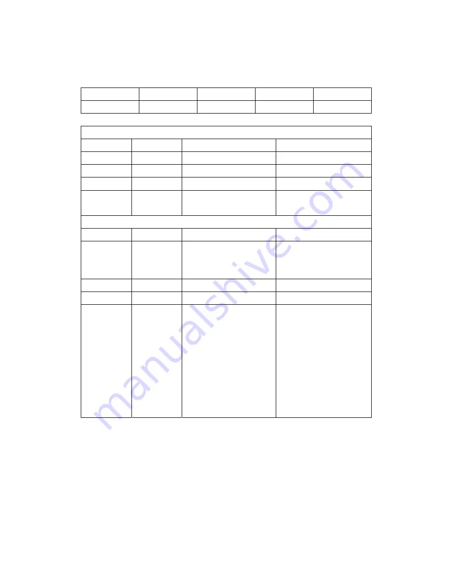 Tri-M Systems FV-25 User Manual Download Page 130