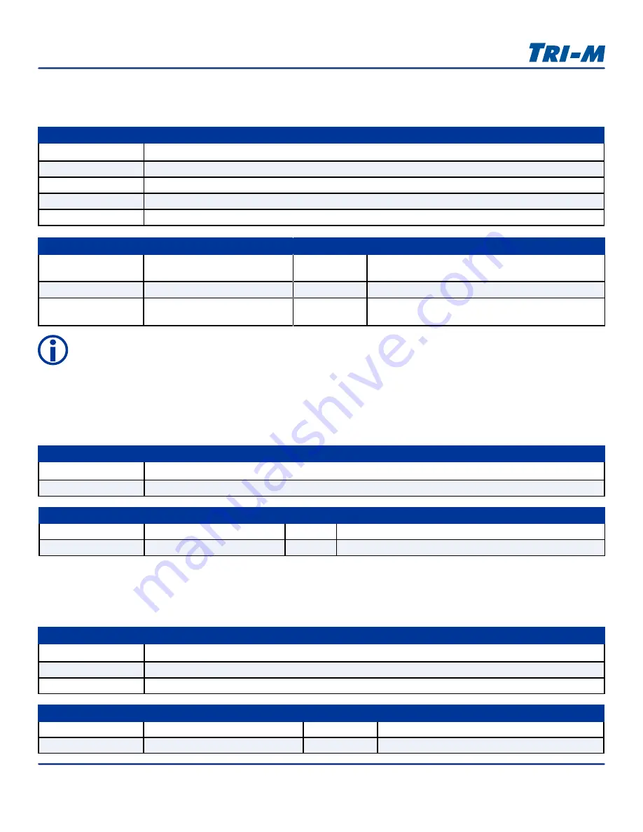 Tri-M Systems TCB1000 Series User Manual Download Page 29