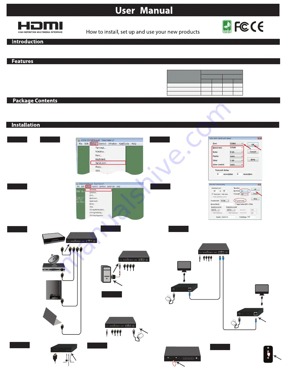 Tri-Net R014-EXT-VAIR-RX User Manual Download Page 1