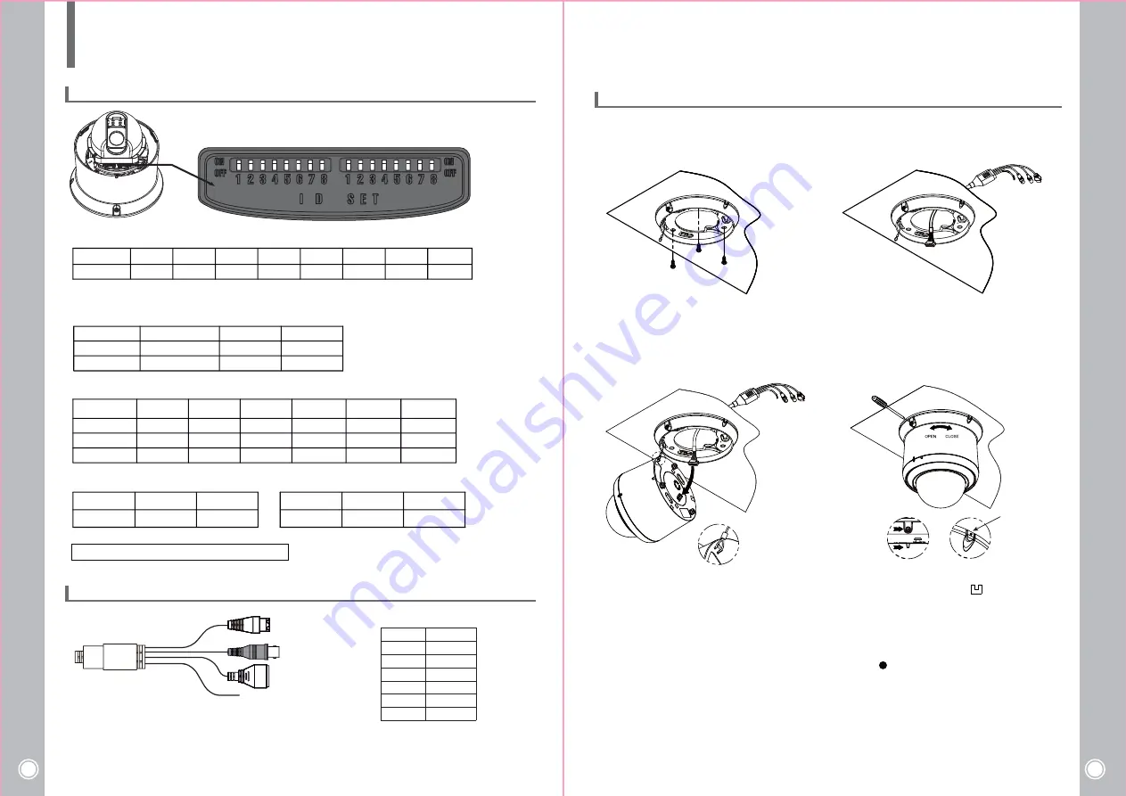 Tri-Tek Electronics PS-120 Installation & Operating Manual Download Page 4