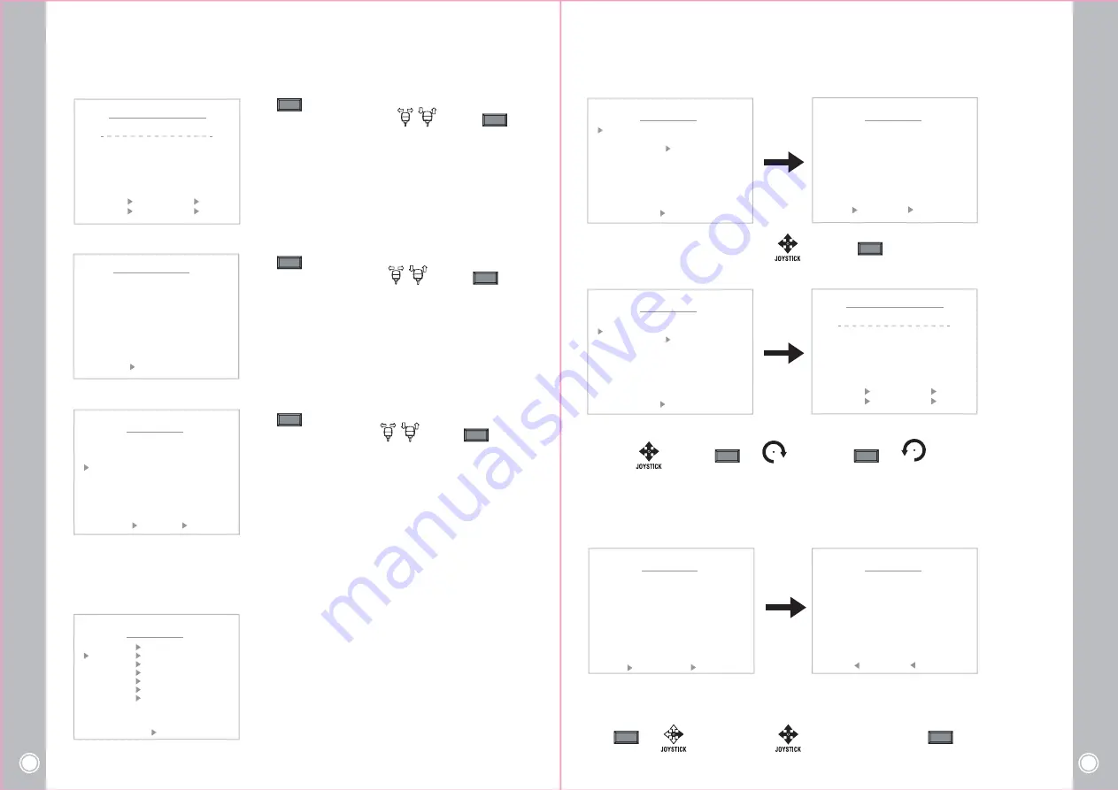 Tri-Tek Electronics PS-120 Installation & Operating Manual Download Page 7