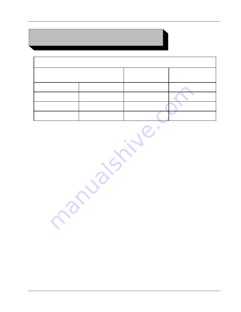 TRI tool 301SP User Manual Download Page 17