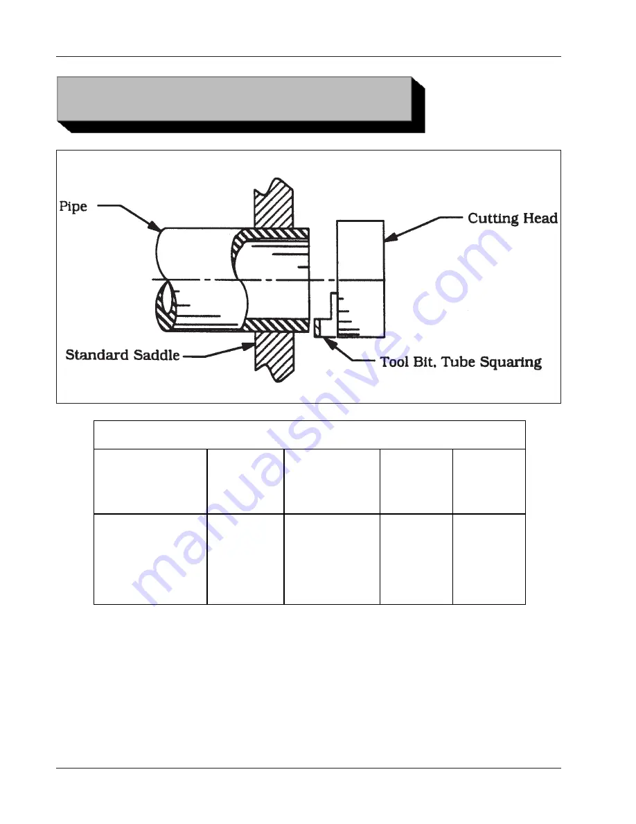 TRI tool 301SP Скачать руководство пользователя страница 24