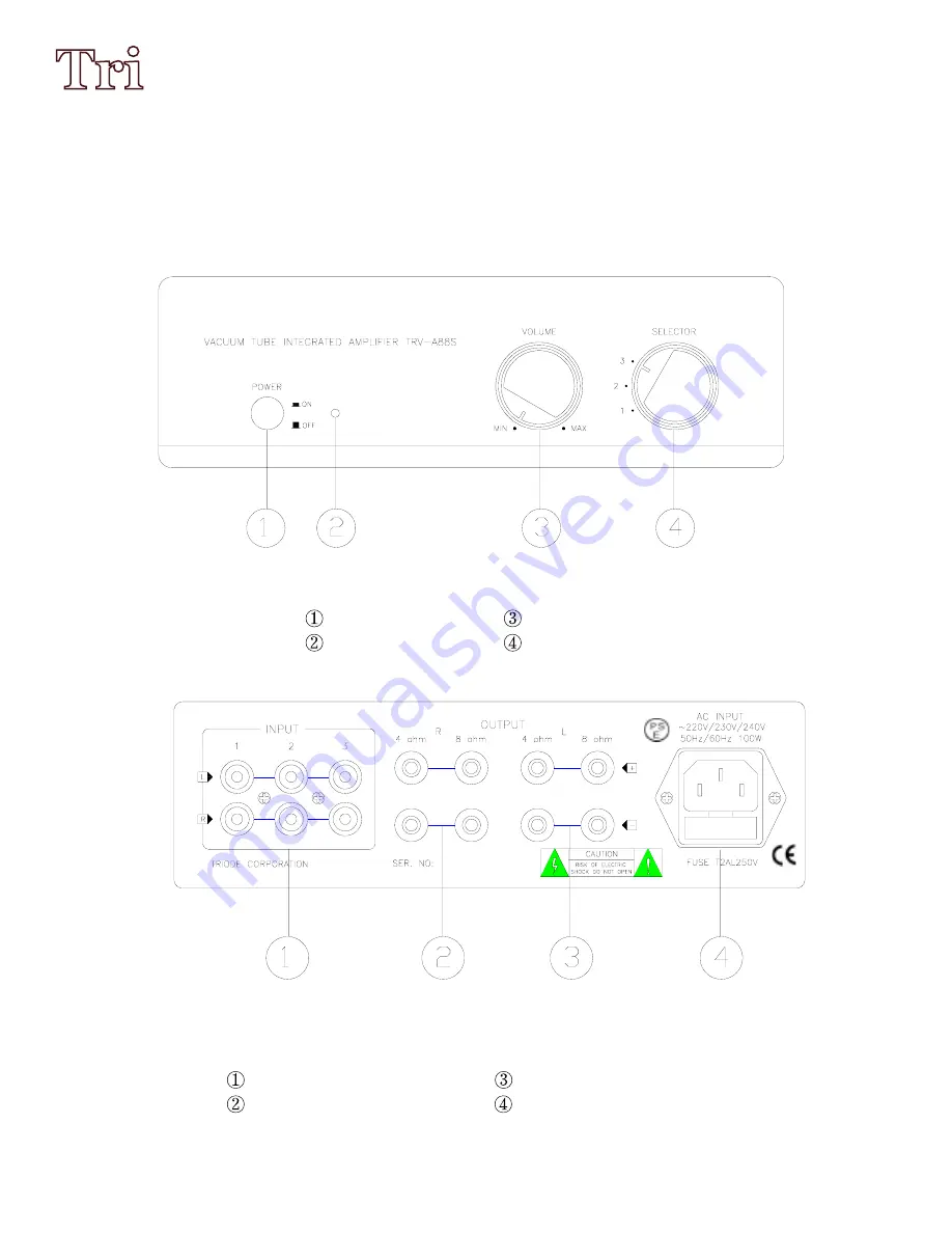 TRI TRV A88SE Manual Download Page 4