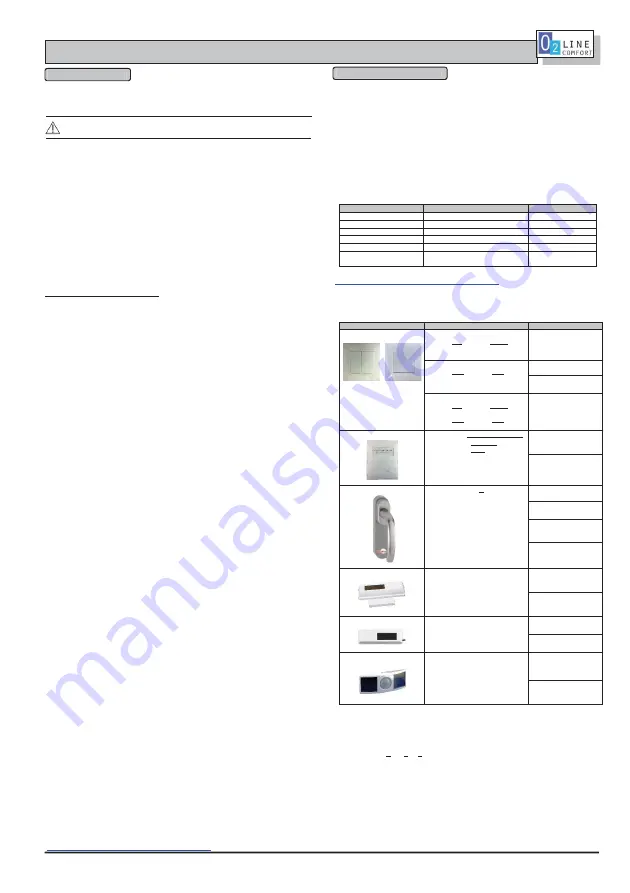 TRI02SYS 02LINE 10020110 Скачать руководство пользователя страница 5