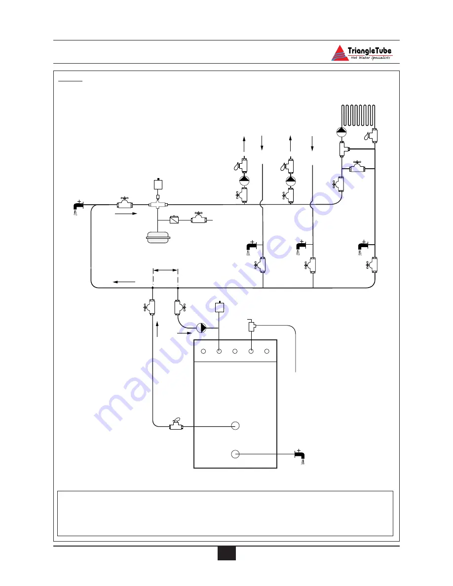 TriangleTube Delta Installation And Maintenance Manual Download Page 26