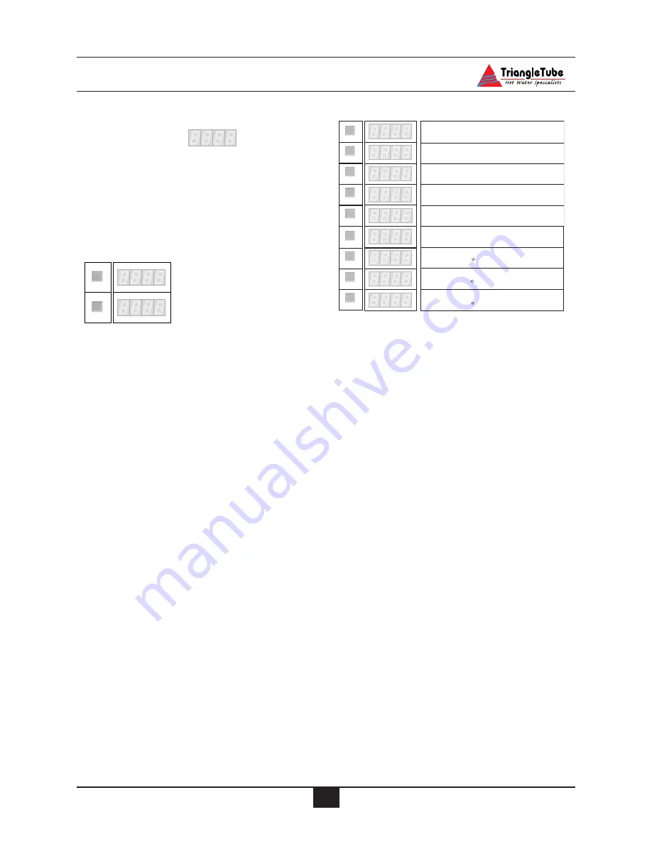 TriangleTube Delta Installation And Maintenance Manual Download Page 49