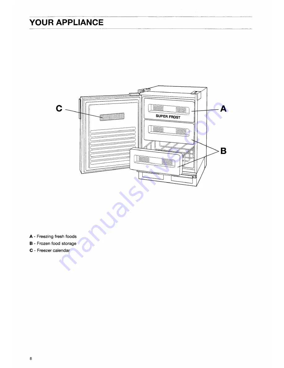 Tricity Bendix BF 423 W Operating And Installation Instructions Download Page 8