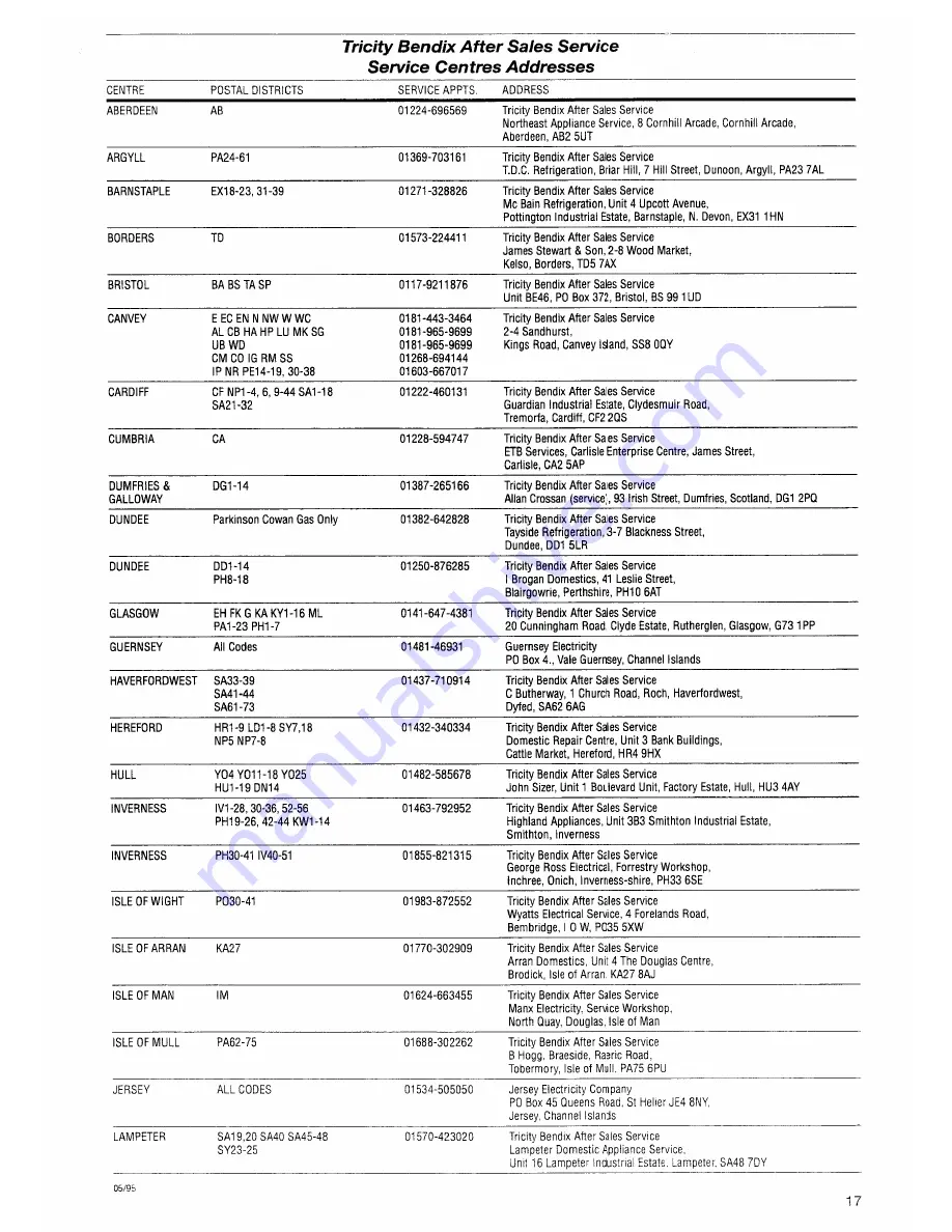 Tricity Bendix BFF781W Operating And Installation Instructions Download Page 17