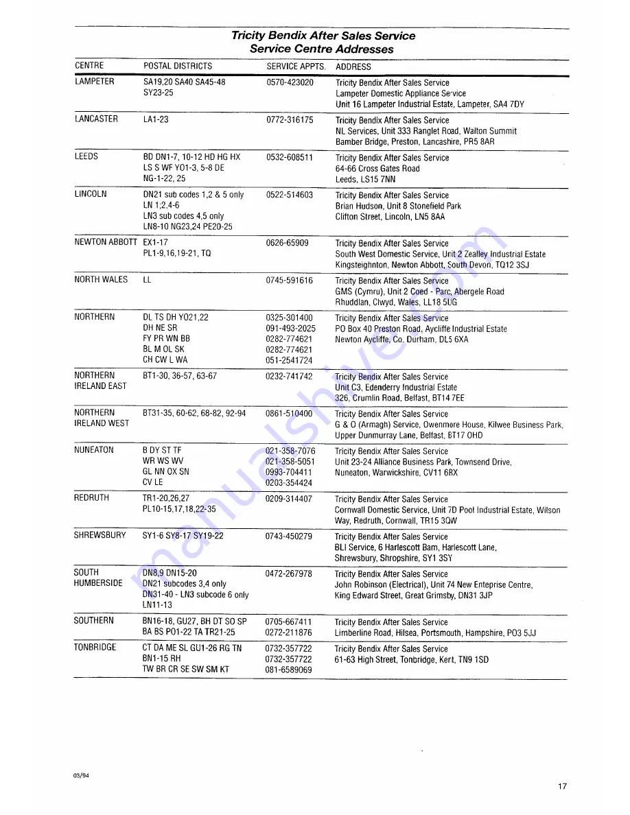 Tricity Bendix CDW 021 Operating And Installation Instructions Download Page 17