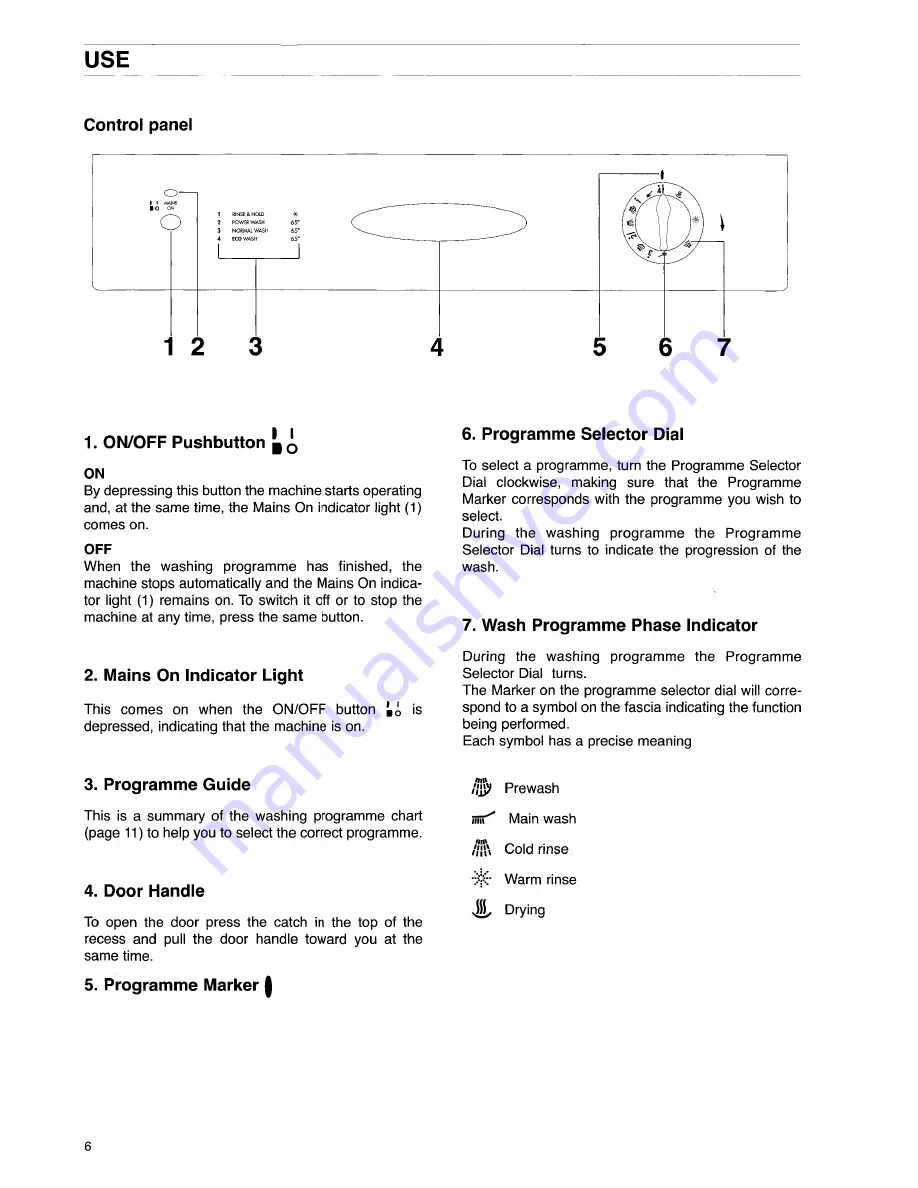 Tricity Bendix CDW 086 Скачать руководство пользователя страница 6