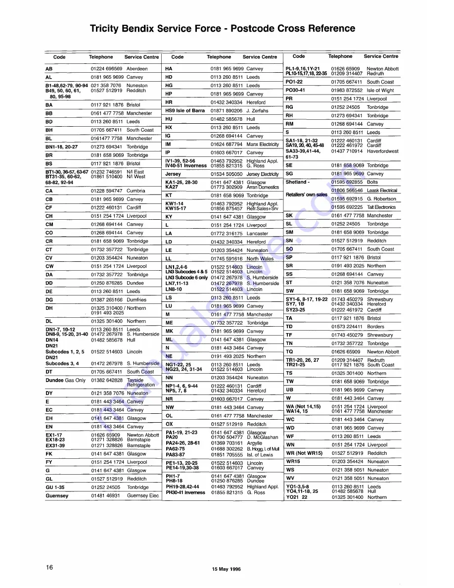 Tricity Bendix CDW 086 Operating And Installation Instructions Download Page 16