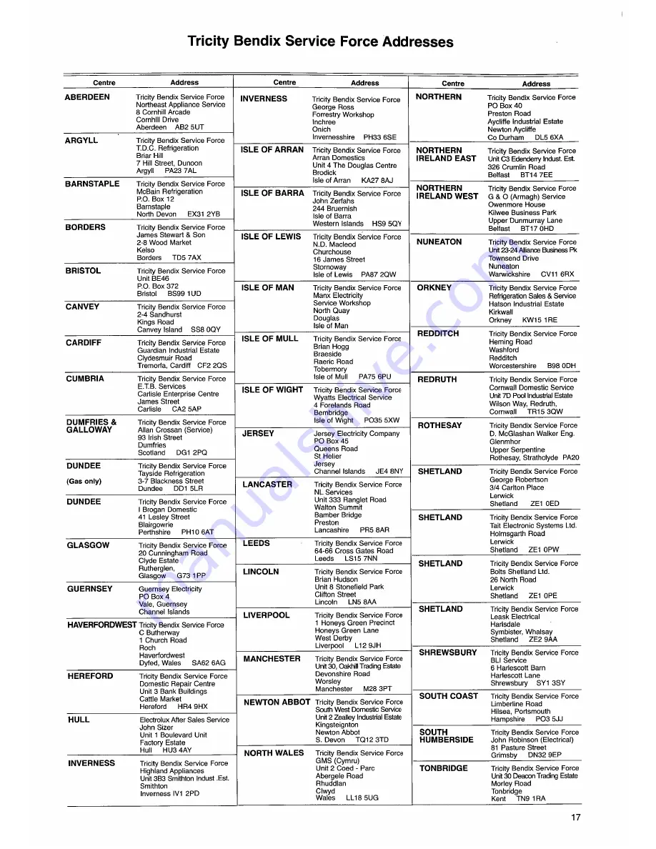 Tricity Bendix CDW 086 Operating And Installation Instructions Download Page 17