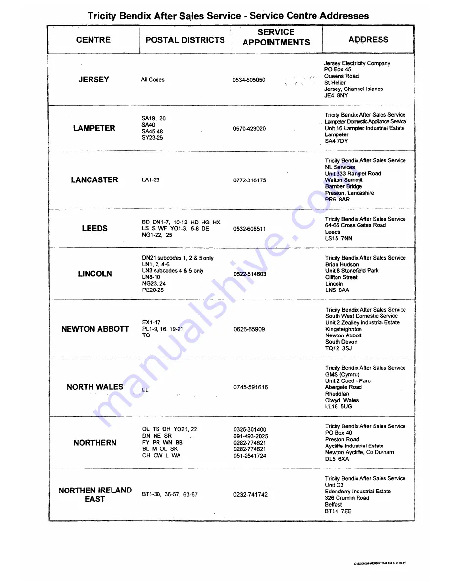 Tricity Bendix CF404 A Operating And Installation Manual Download Page 13