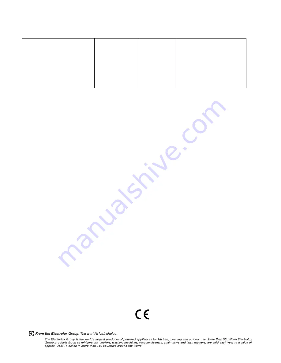 Tricity Bendix CSIE 452 Operating And Installation Instructions Download Page 36