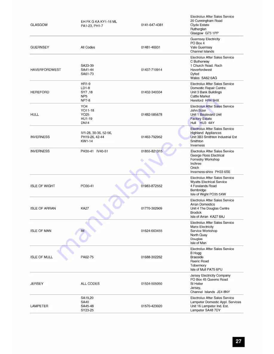 Tricity Bendix SI 255 Operating And Installation Instructions Download Page 27