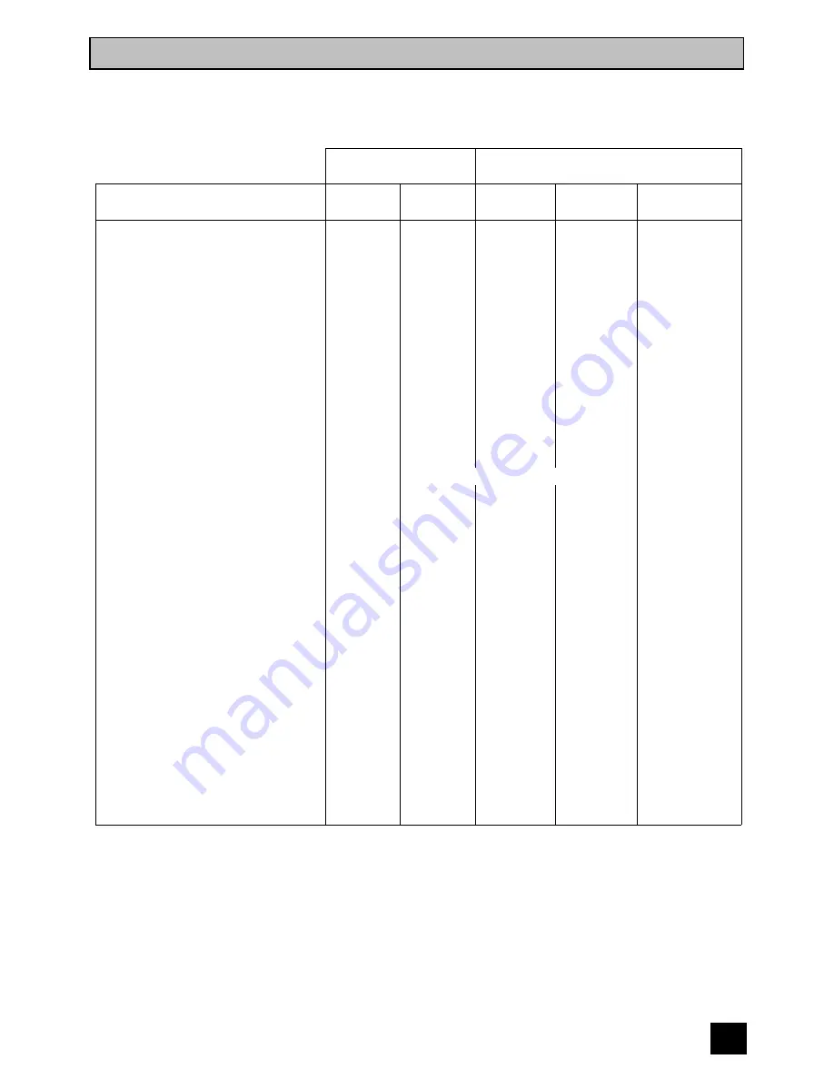 Tricity Bendix SIE401 Operating And Installation Instructions Download Page 19