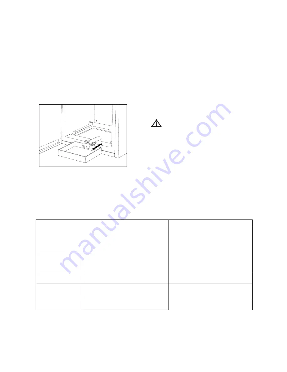 Tricity Bendix TB 45 UF Operating & Installation Instructions Manual Download Page 10