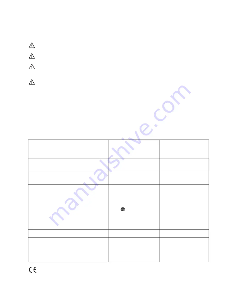 Tricity Bendix TBWD 1210 Operating & Installation Instructions Manual Download Page 25