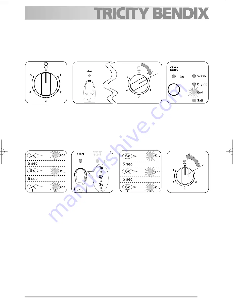 Tricity Bendix TDF 221 User Manual Download Page 9