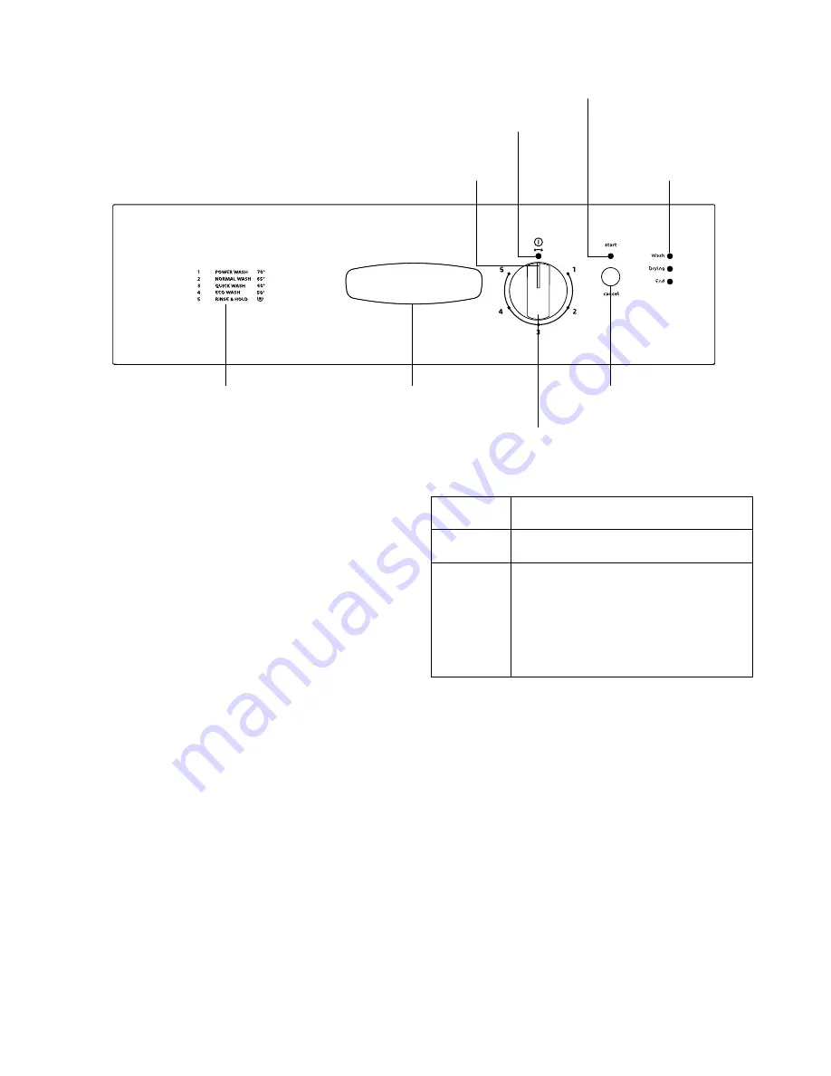 Tricity Bendix TDS 200 Скачать руководство пользователя страница 5