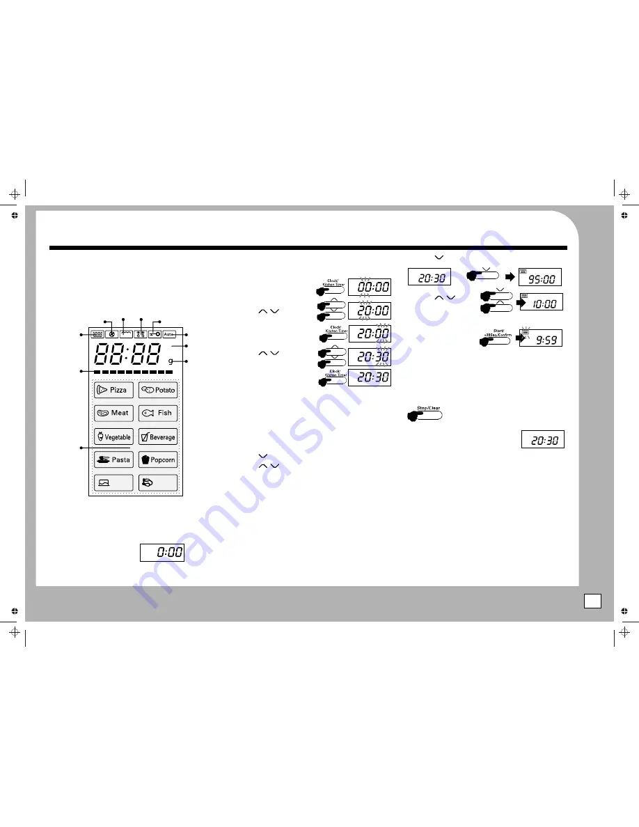 Tricity Bendix TFMC2512 Скачать руководство пользователя страница 5