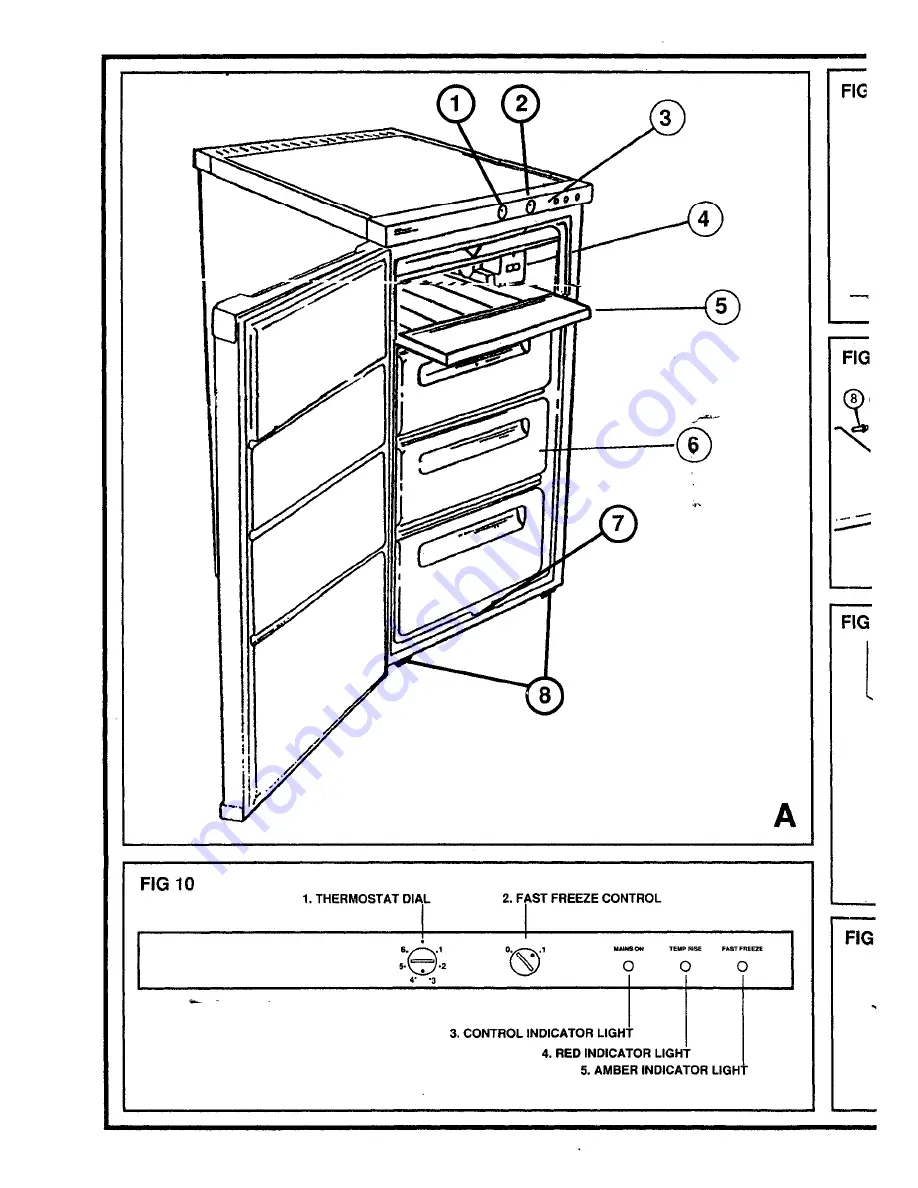 Tricity Bendix UF404 Owner'S Manual Download Page 2